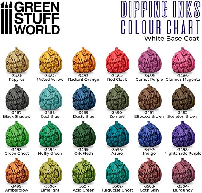 Green Stuff World Dipping Ink 60ml High Contrast Model Paint – Cobbco