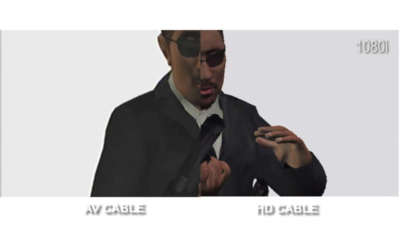 Load image into Gallery viewer, Hyperkin Panorama HD Cable for Original Xbox - Officially Licensed by Xbox
