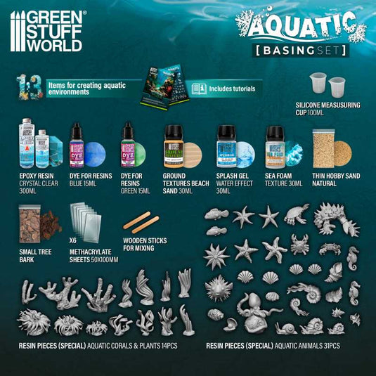 Green Stuff World for Models & Miniatures Basing Set - Aquatic 11641