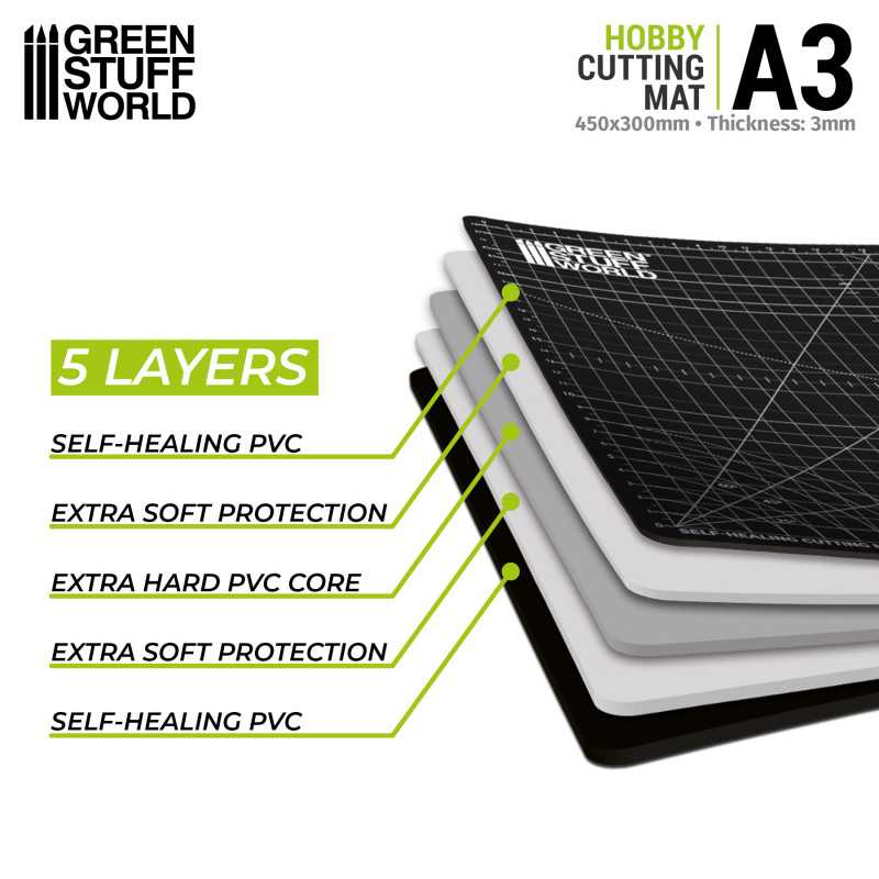 Load image into Gallery viewer, Green Stuff World for Models &amp; Miniatures Black Cutting Mat 4135
