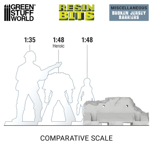 Green Stuff World Broken Jersey Barriers 1:48 - 1:35 - Wargaming - Cobbco