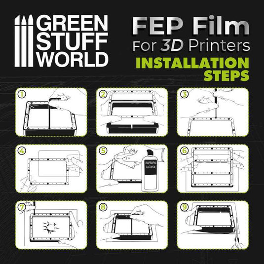 Green Stuff World for Models & Miniatures FEP Film 300x210mm (pack of 2) 3079