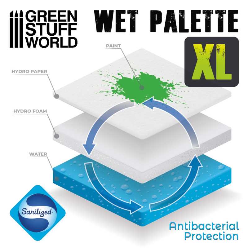 Load image into Gallery viewer, Green Stuff World for Models &amp; Miniatures Wet Palette XL 10620
