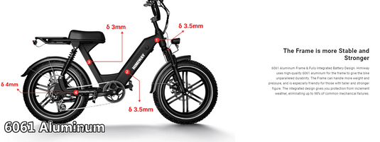 Himiway Escape Pro Long Range Moped-Style Fat Tire Electric Bike