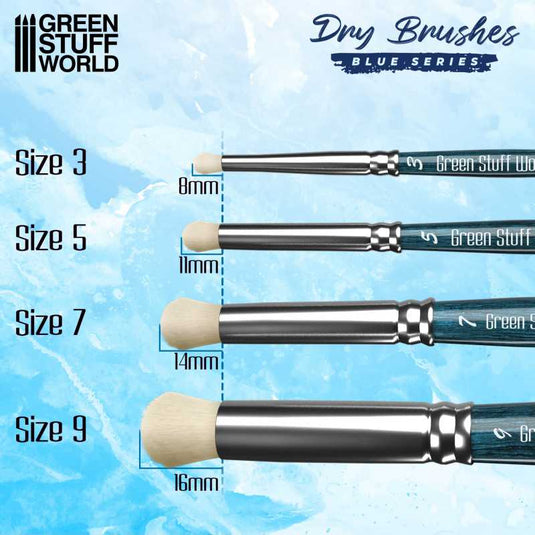 Green Stuff World for Models and Miniatures Premium Dry Brush Set - Blue Series 11241